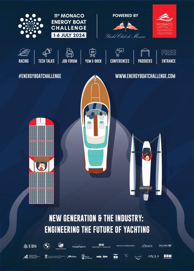 Event - "11th Monaco Energy Boat Challenge"