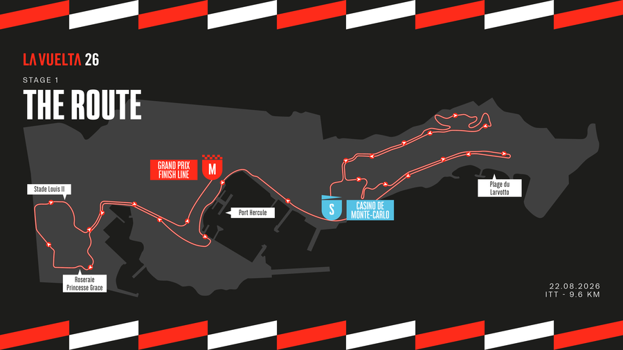 Start of the 2026 Vuelta