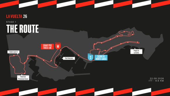 Start of the 2026 Vuelta