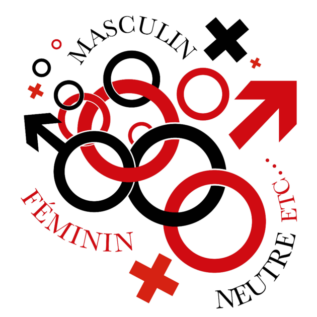 Conversation : « Masculin féminin neutre etc » 1/1