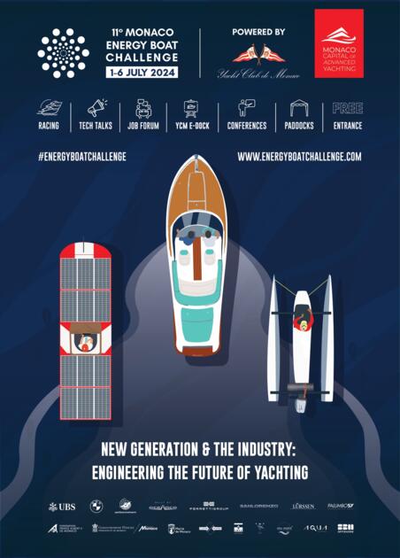 Event - "11th Monaco Energy Boat Challenge" 1/3